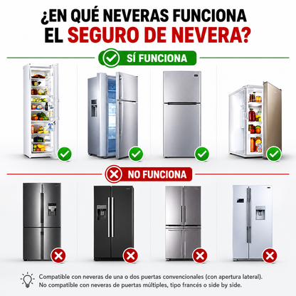 3 Seguro de Nevera: Protege a tus hijos y evita accidentes en casa /  Llevate 2 + 1 GRATIS.